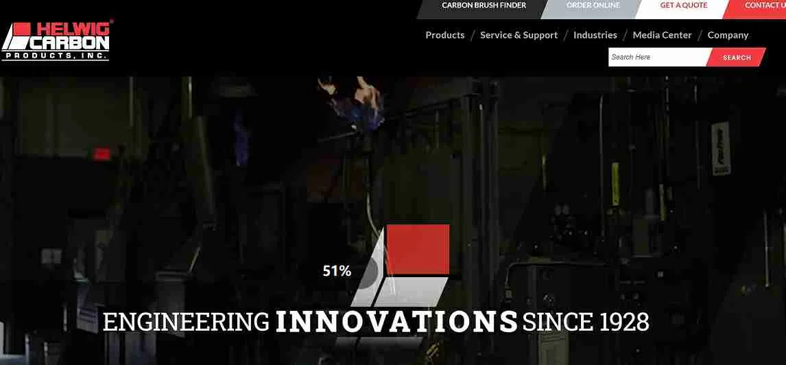 helwigcarbon company